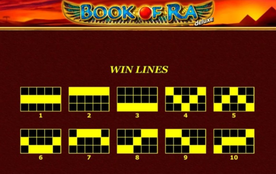 Book of Ra Deluxe Trucchi per Vincere La Posizione dell'Analisi Esperta